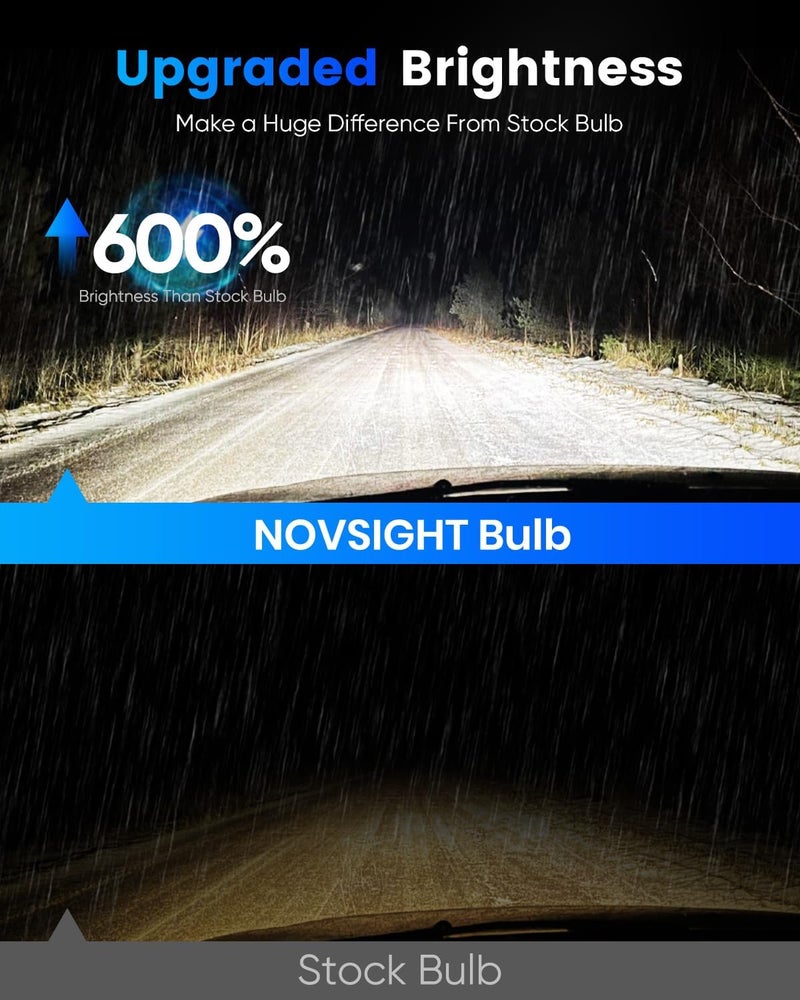 NOVSIGHT 9005 H11 Fog Bulbs - 600% Super Bright HB3 H9/H8 Fog Bulbs Combo with Cooling Fan, 3-Min Quick Installation, 6500K, Pack of 4 - Image 3
